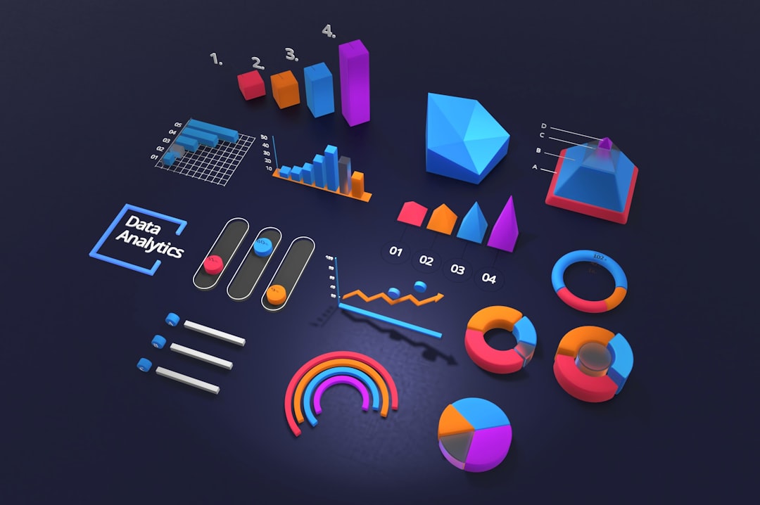 Market research data review
