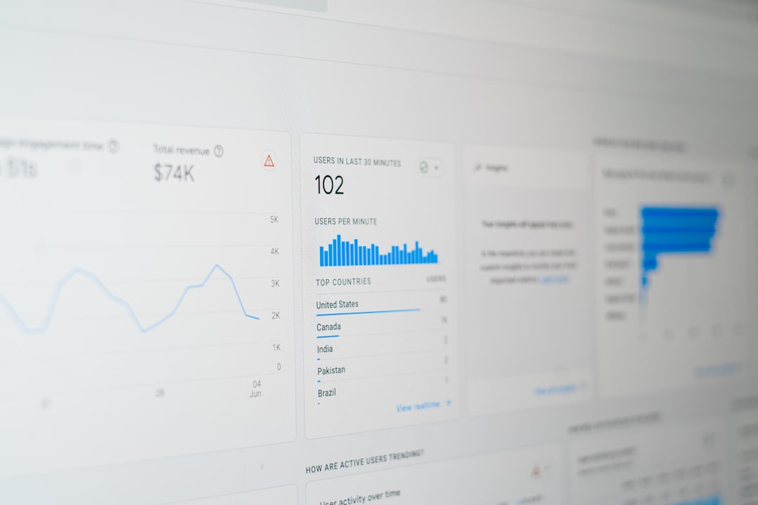 private label brand growth