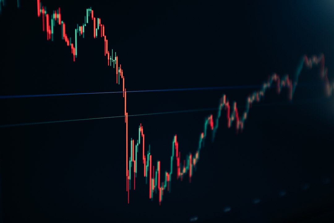 supply chain and market analysis