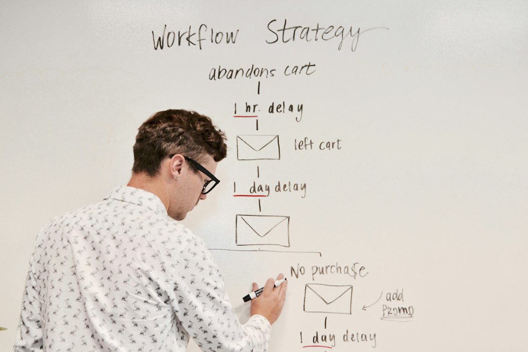 business strategy related to supplier evaluation trends